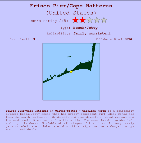 Frisco Pier/Cape Hatteras break location map and break info