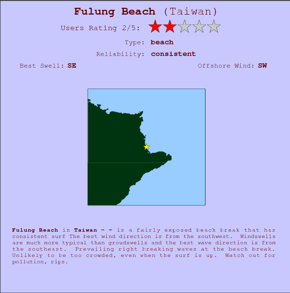 Fulung Beach surf location map and break info
