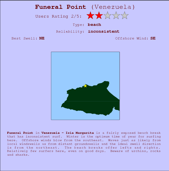 Funeral Point break location map and break info