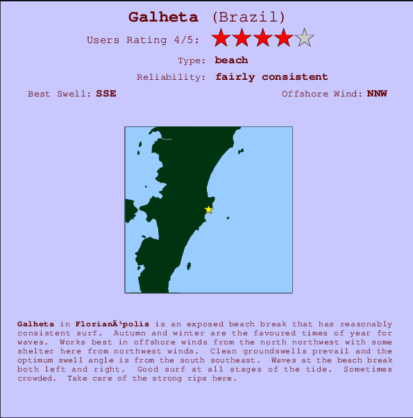 Galheta break location map and break info