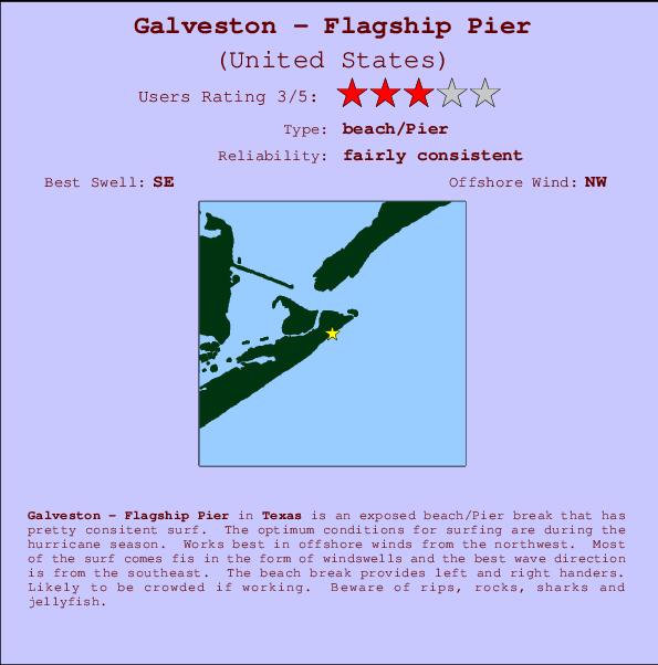 Galveston - FlagshipPier surf location map and break info