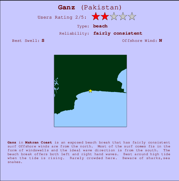Ganz surf location map and break info