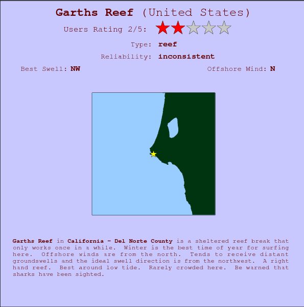 Garths Reef break location map and break info