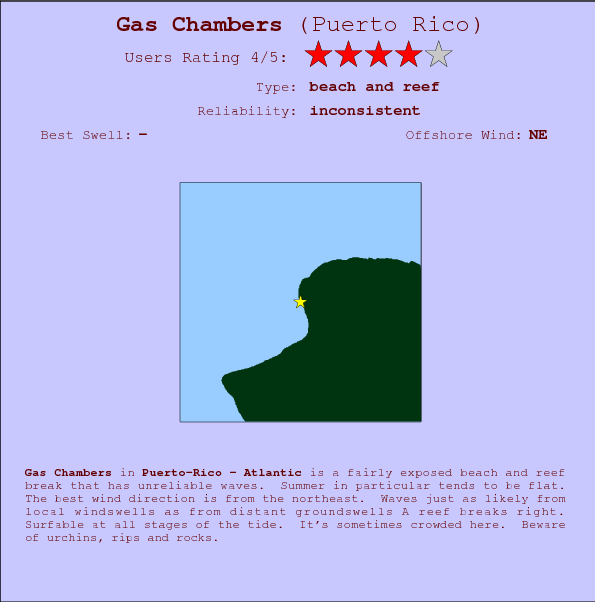 Gas Chambers surf location map and break info