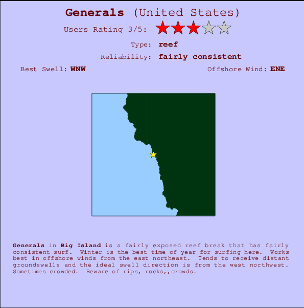 Generals surf location map and break info