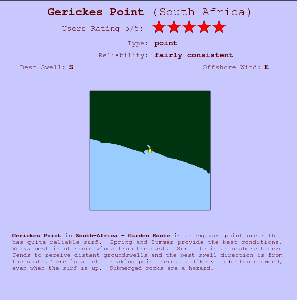 Gerickes Point break location map and break info