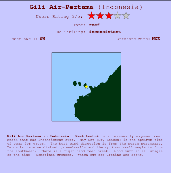 Gili Air-Pertama break location map and break info