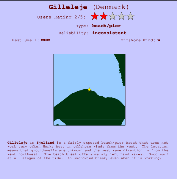 Gilleleje break location map and break info
