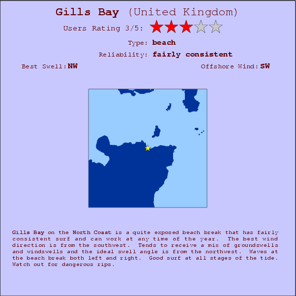 Gills Bay break location map and break info