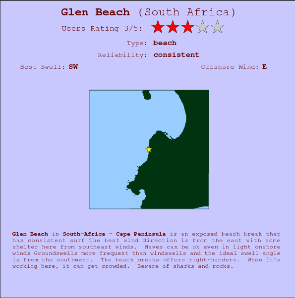 Glen Beach surf location map and break info