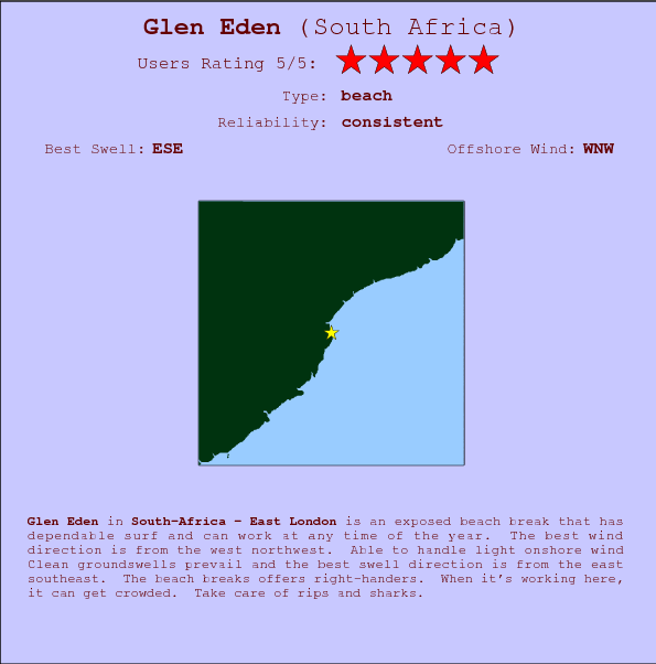 Glen Eden surf location map and break info