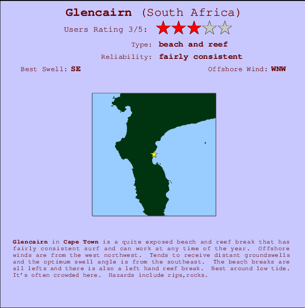 Glencairn surf location map and break info