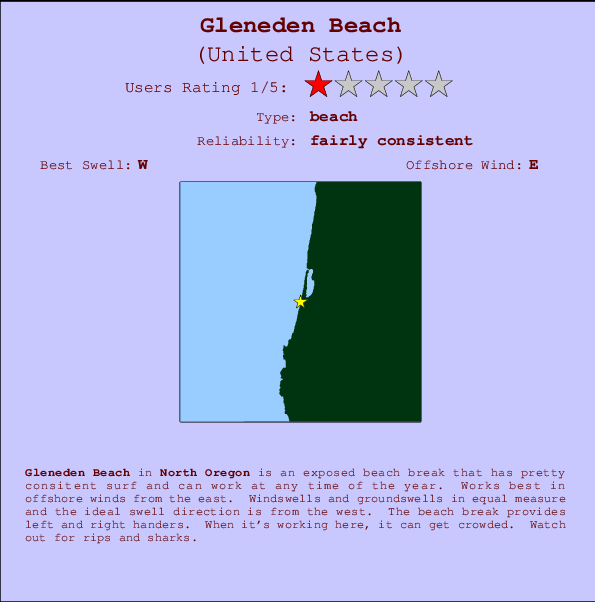 Gleneden Beach Surf Forecast and Surf Reports (Oregon North, USA)