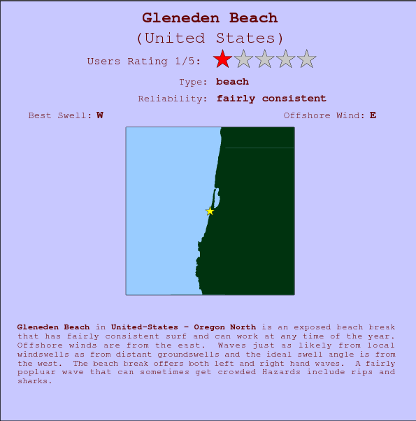 Gleneden Beach surf location map and break info