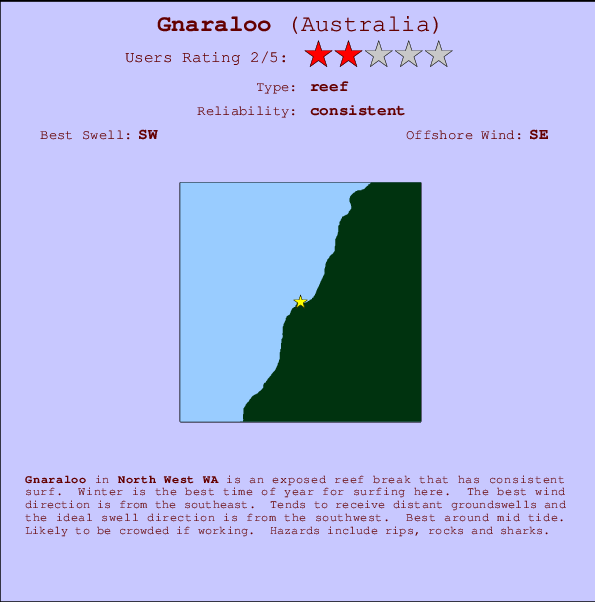 Gnaraloo break location map and break info