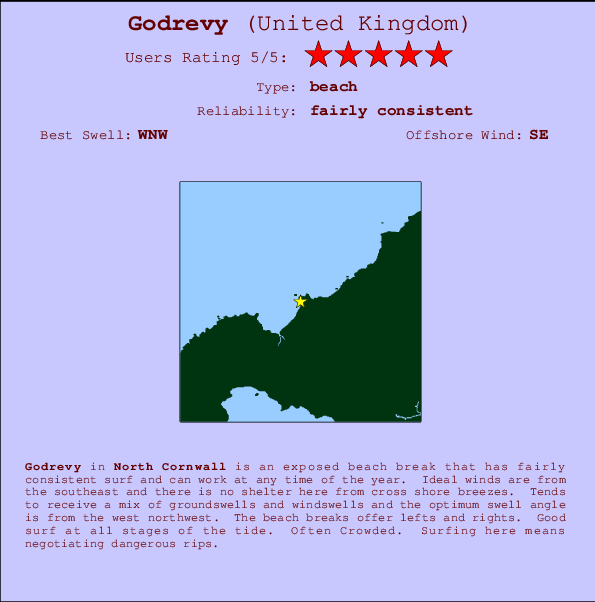 Godrevy surf location map and break info