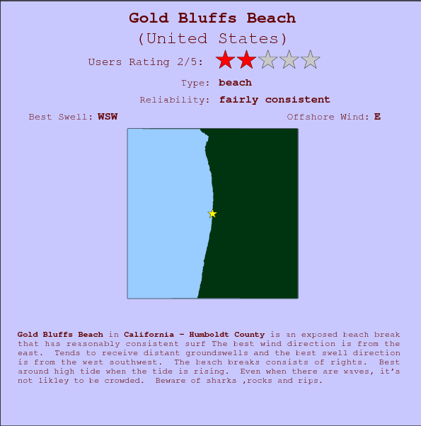 Gold Bluffs Beach break location map and break info