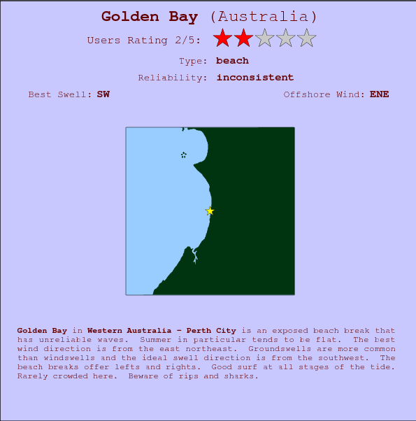 Golden Bay surf location map and break info