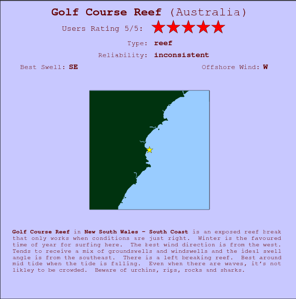 Golf Course Reef surf location map and break info