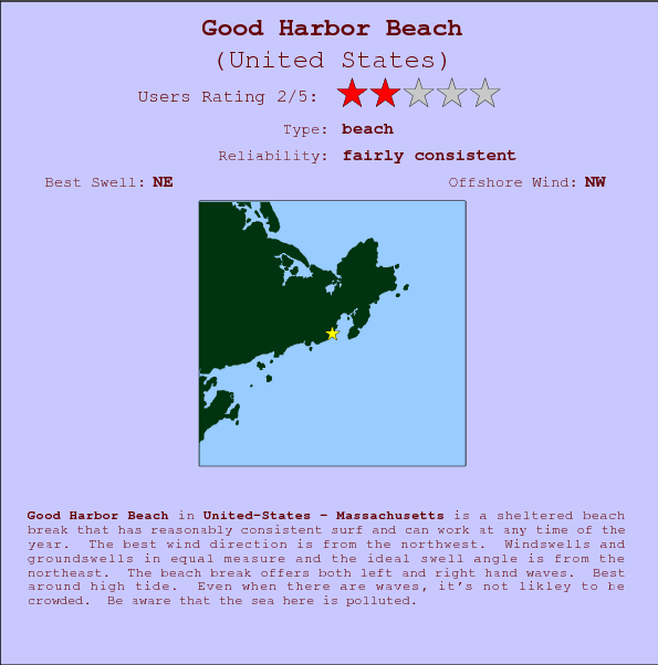 Good Harbor Beach surf location map and break info