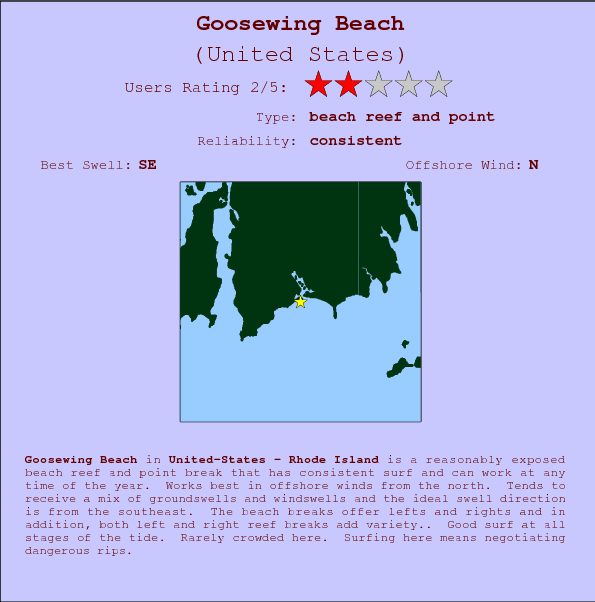 Goosewing Beach break location map and break info