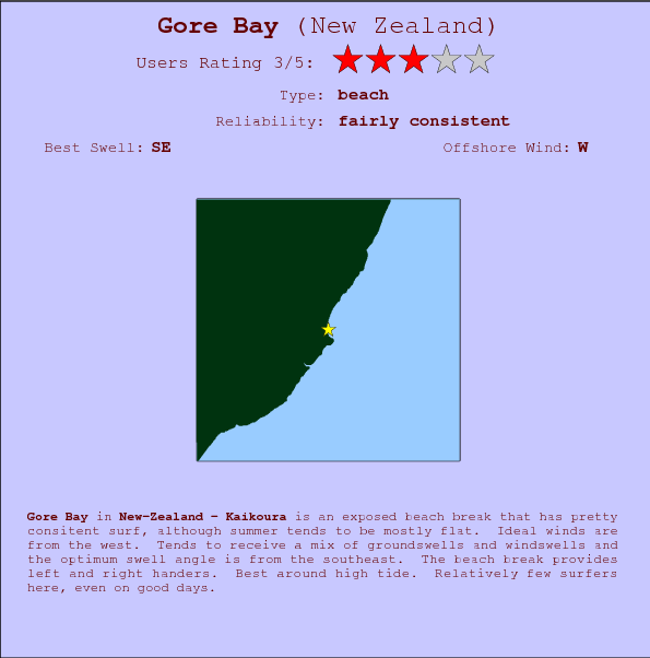 Gore Bay surf location map and break info