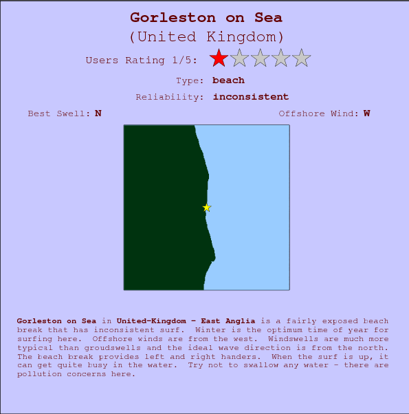 Gorleston on Sea surf location map and break info
