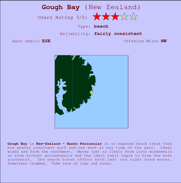 Gough Bay break location map and break info
