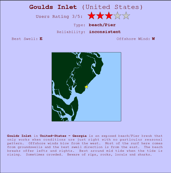 Goulds Inlet break location map and break info