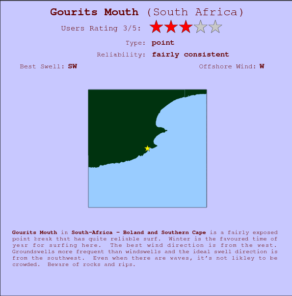 Gourits Mouth break location map and break info