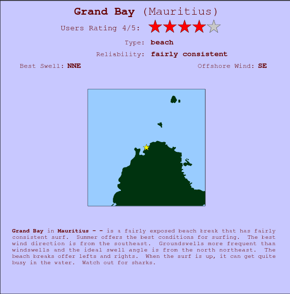 Grand Bay surf location map and break info