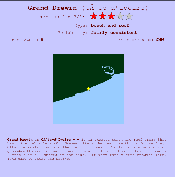 Grand Drewin surf location map and break info