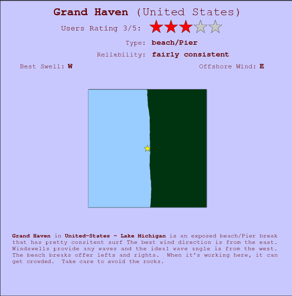 Grand Haven surf location map and break info