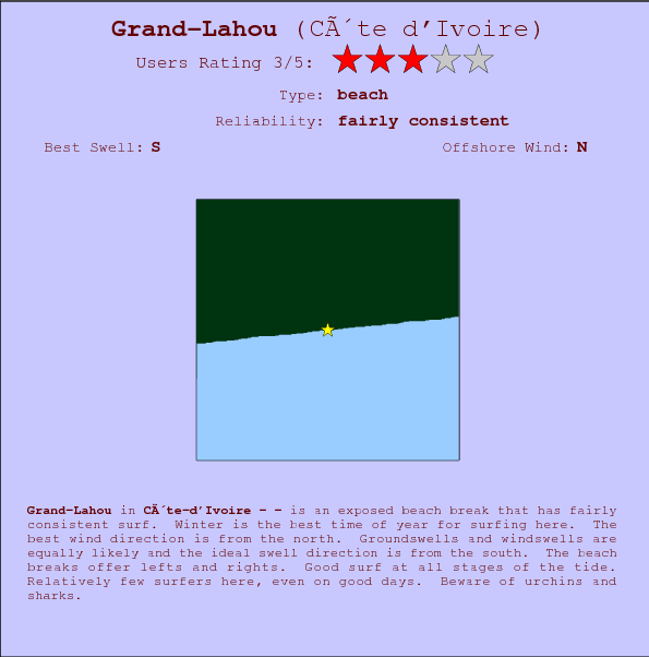 Grand-Lahou surf location map and break info