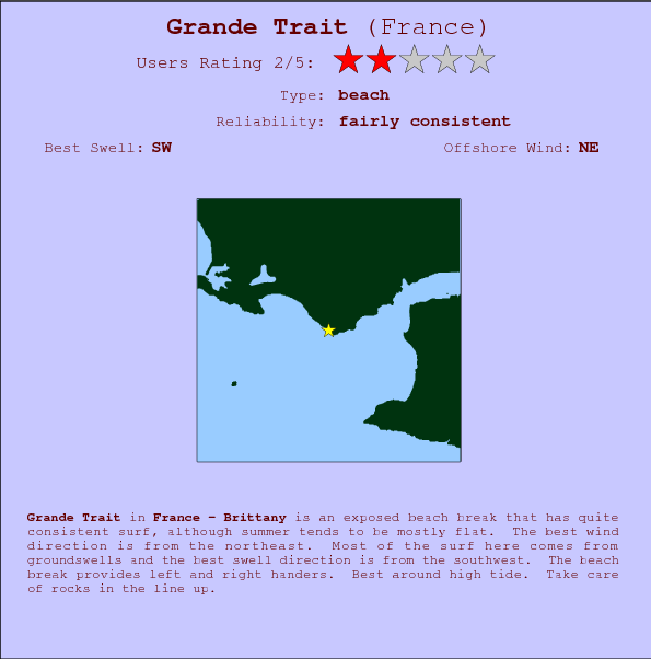 Grande Trait break location map and break info