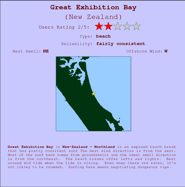 Great Exhibition Bay break location map and break info