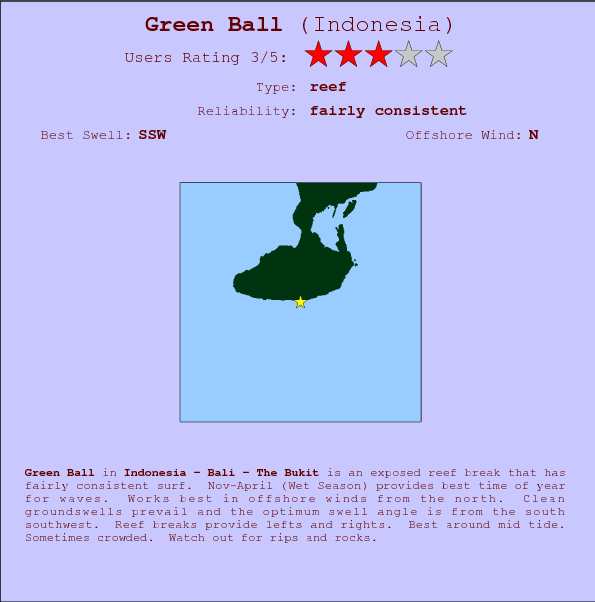 Green Ball surf location map and break info