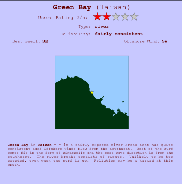 Green Bay surf location map and break info