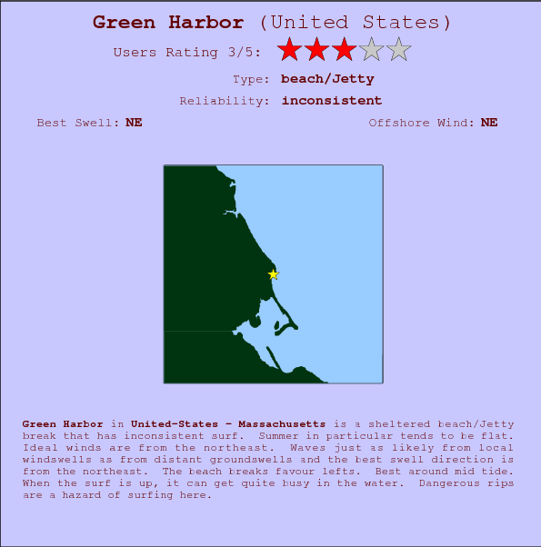 Green Harbor surf location map and break info