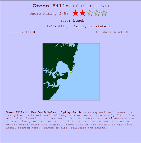 Green Hills surf location map and break info