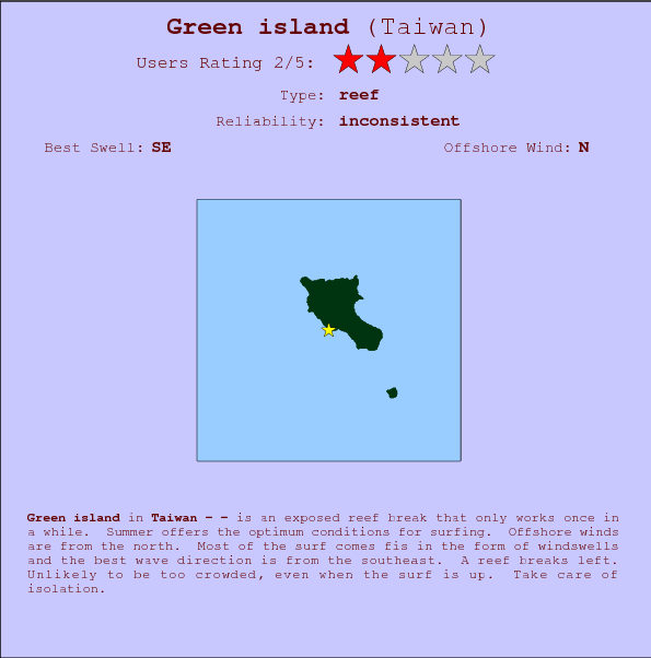 Green island surf location map and break info