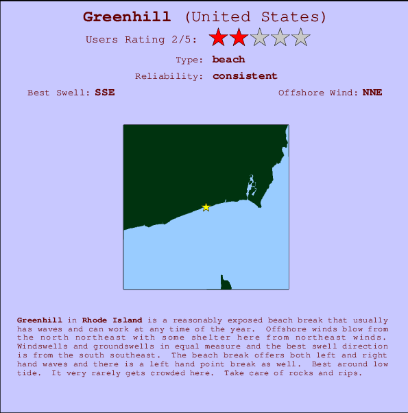 Greenhill surf location map and break info