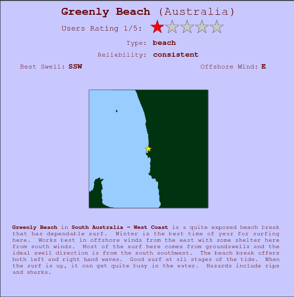 Greenly Beach break location map and break info