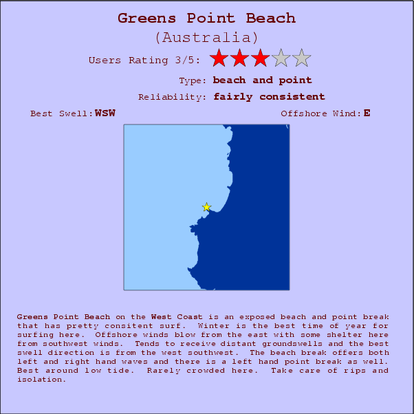 Greens Point Beach surf location map and break info