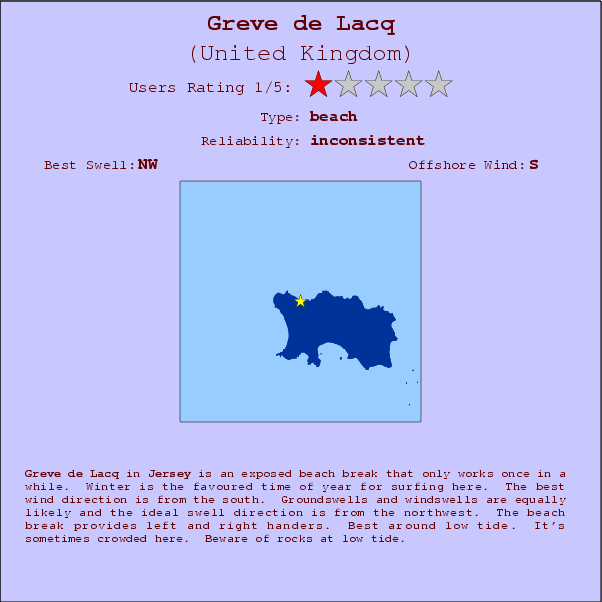 Greve de Lacq surf location map and break info