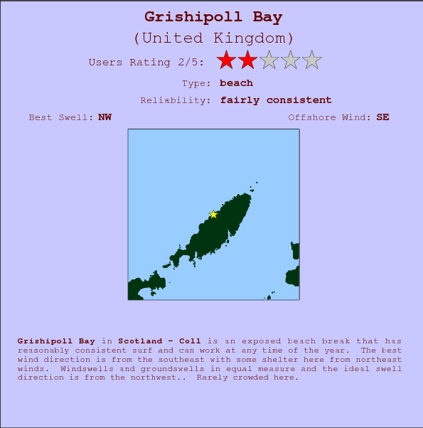 Grishipoll Bay surf location map and break info