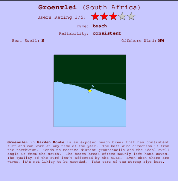 Groenvlei break location map and break info
