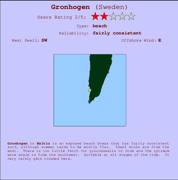 Gronhogen surf location map and break info