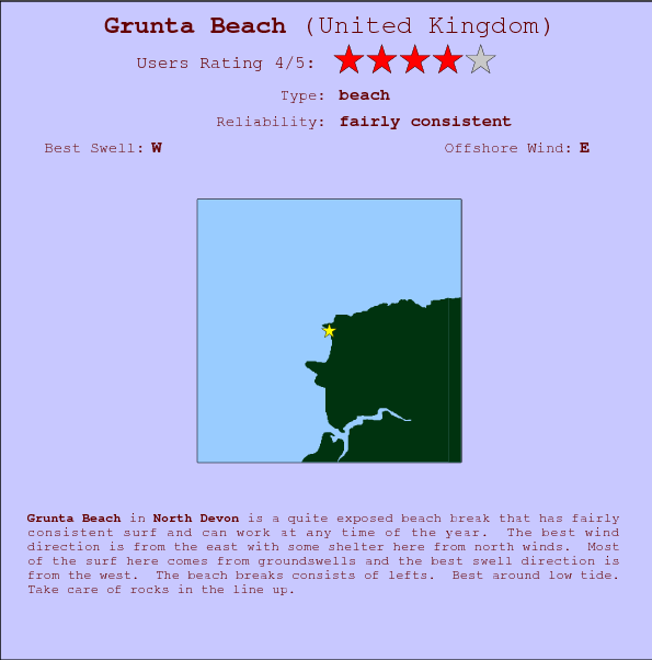 Grunta Beach surf location map and break info