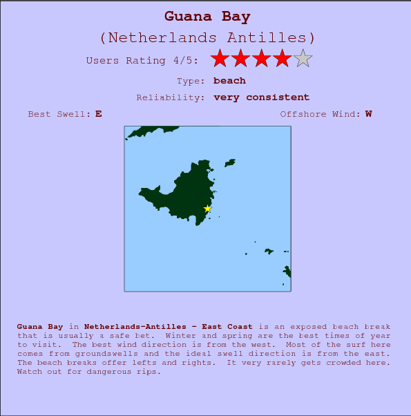Guana Bay break location map and break info